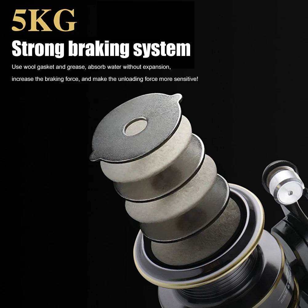 500/800 Series EVA Grip Ultra Lightweight Fishing Reel