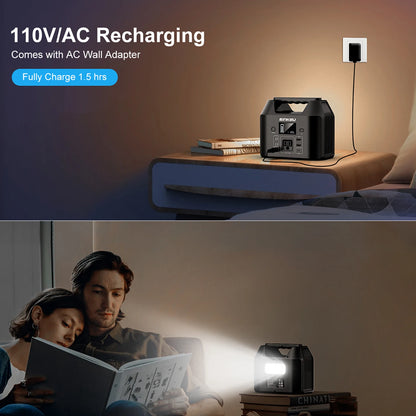 150W Portable Power Station