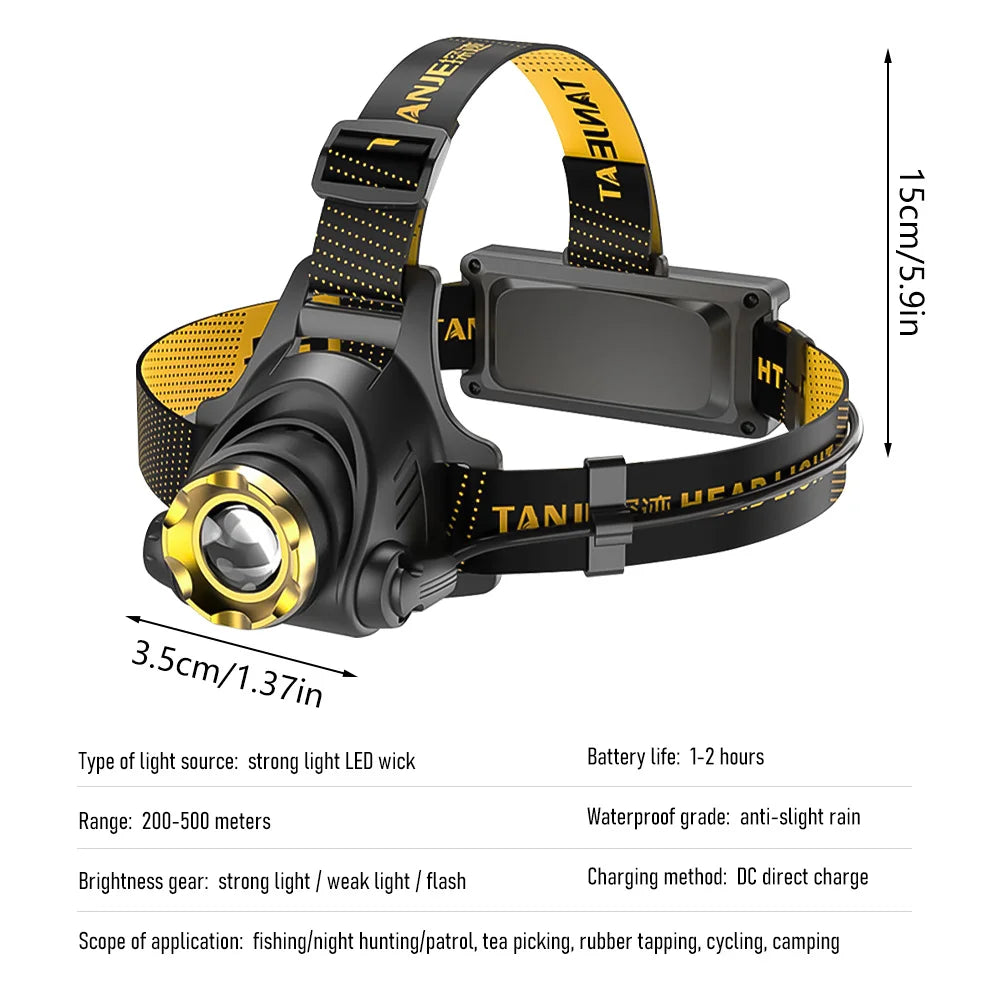 Led Headlamp USB Rechargeable Powerful Batteries Headlight