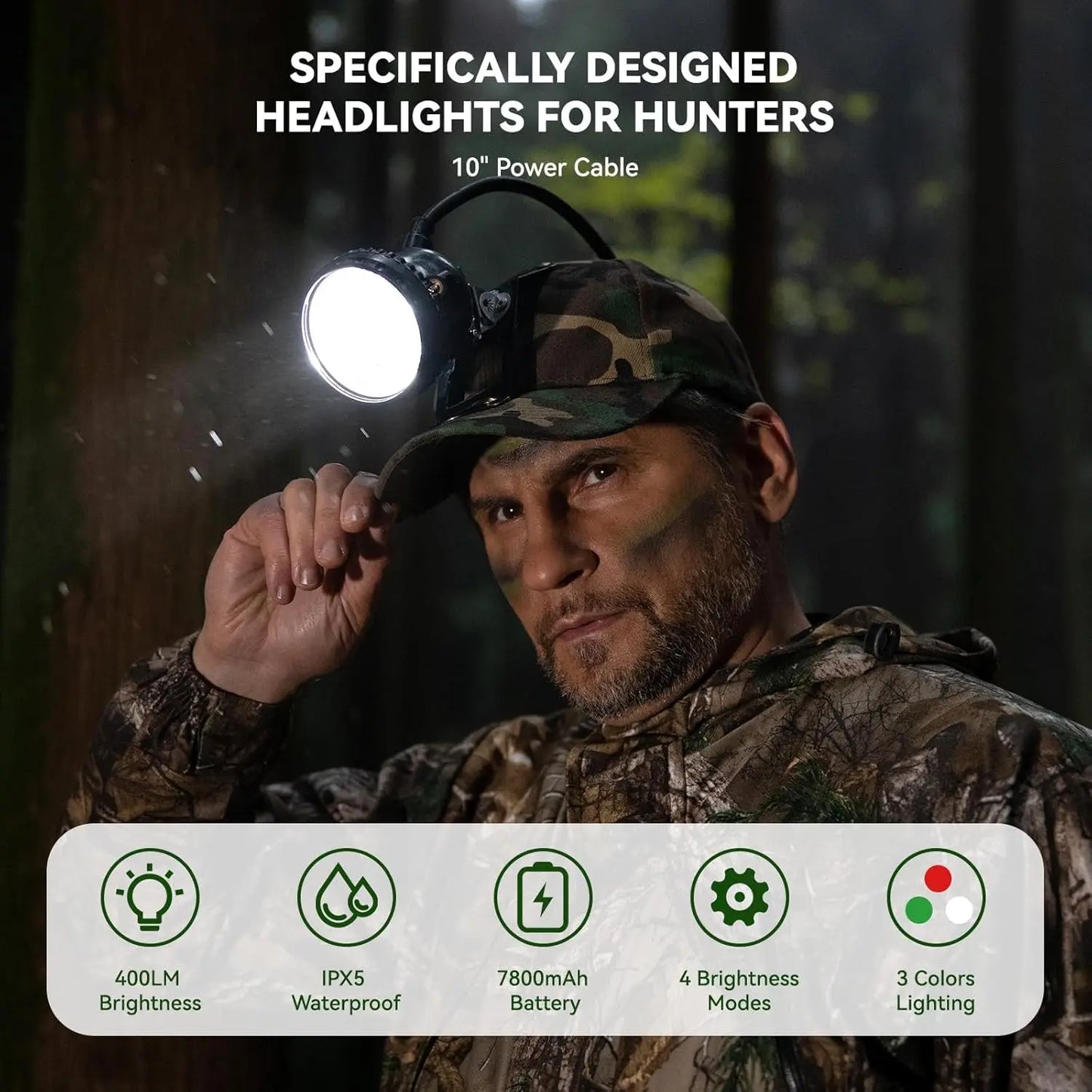10W Coon Hunting Headlamp, 4 Modes, IPX5 Waterproof, 400 Lumens Rechargeable