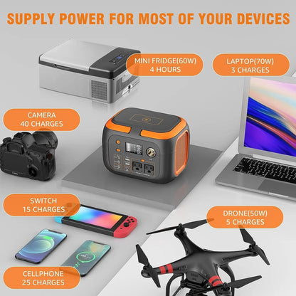 600W/300W/200W/120W Portable Power Station,110V AC Outlets Solar Generator