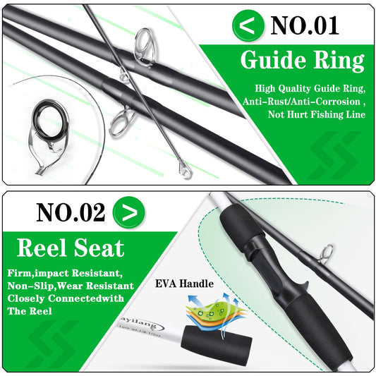 Fishing Rod Reel Combo 1.8m 4-Sections Carbon Fiber Rod and 7.2:1 Speed Gear Ratio Max Drag 8kg for Bass Pike Pesca