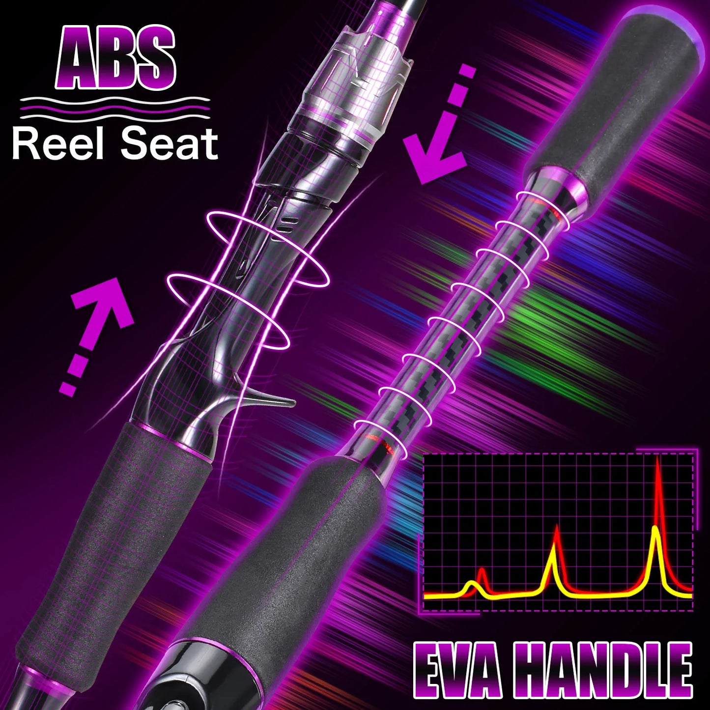 Telescopic Fishing Rod Carbon Fiber, for Freshwater & Saltwater
