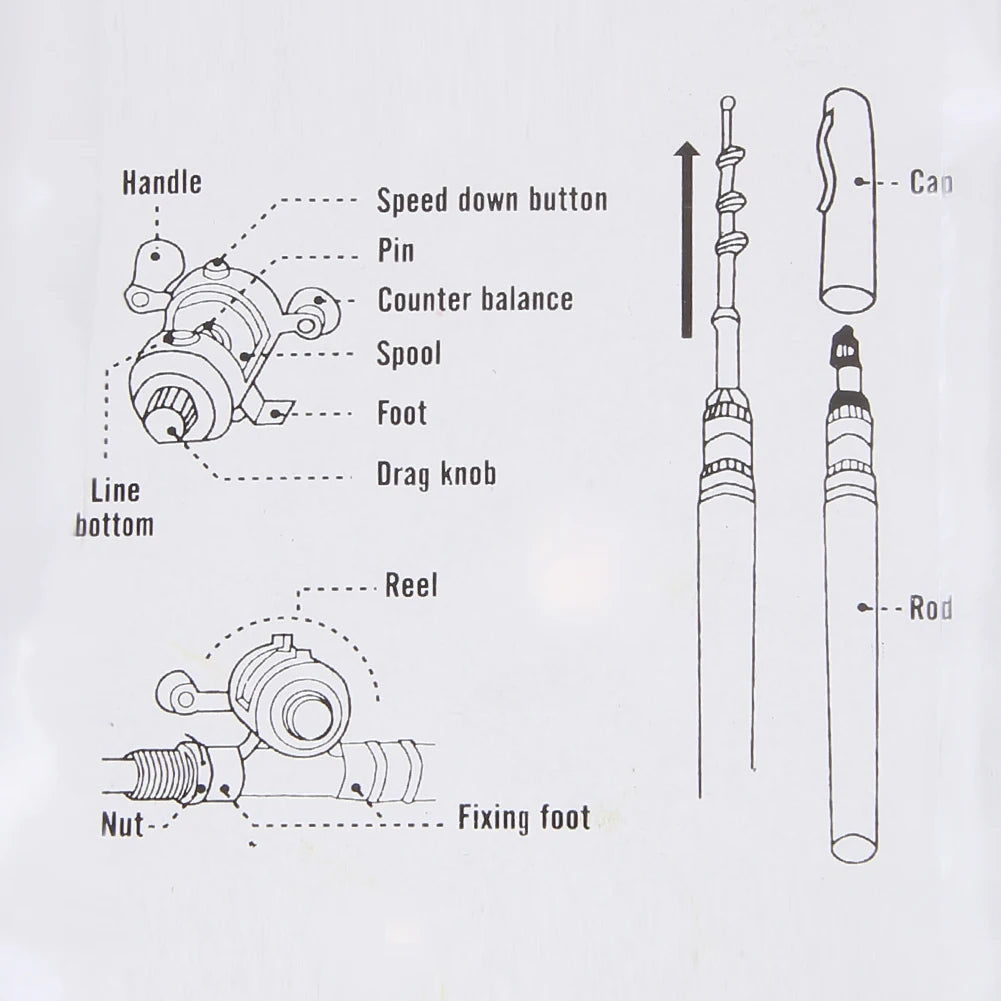 Aluminum Alloy Fishing Rod, Reel