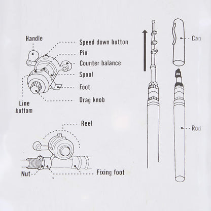 Aluminum Alloy Fishing Rod, Reel