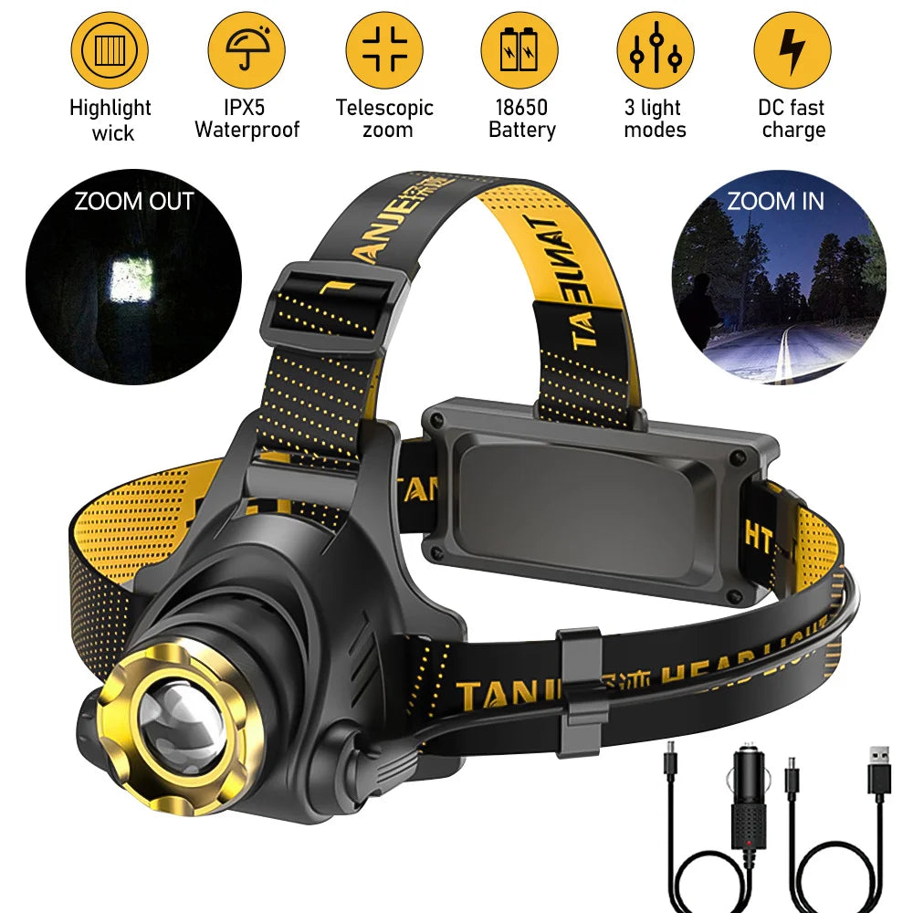 Led Headlamp USB Rechargeable Powerful Batteries Headlight