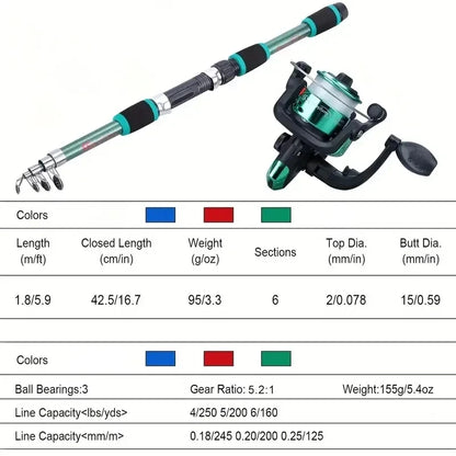 Full Kits With Telescopic Fishing Rod And Spinning Reel Baits Hooks Travel Pole Set