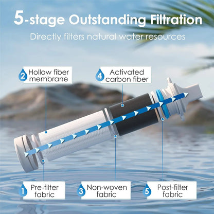 Waterdrop Water Filter Straw