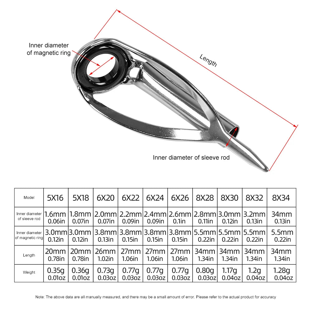 Fishing Rod Guide Ring Stainless Steel Top Tip Repair Kit