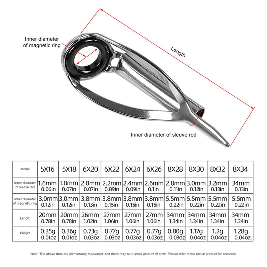 Fishing Rod Guide Ring Stainless Steel Top Tip Repair Kit
