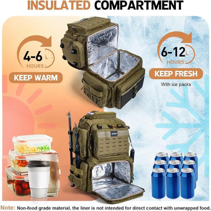 78L Waterproof Fishing Backpack with 4 Tackle Boxes, Cooler, Rod Holders, 8 Lure Pockets, Rain Cover, Large Storage for Camping