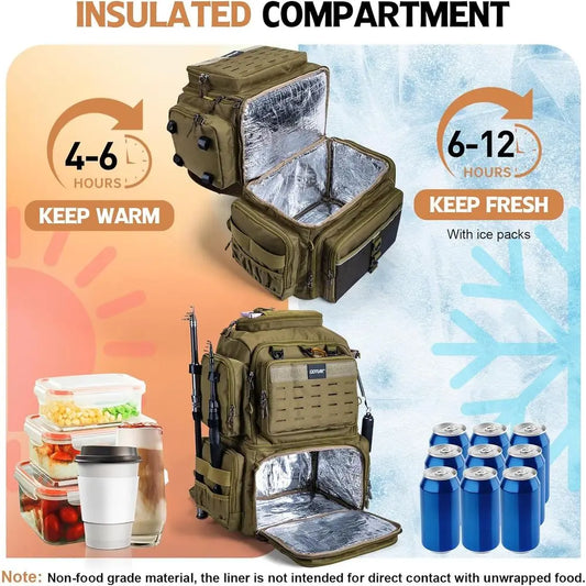 78L Waterproof Fishing Backpack with 4 Tackle Boxes, Cooler, Rod Holders, 8 Lure Pockets, Rain Cover, Large Storage for Camping