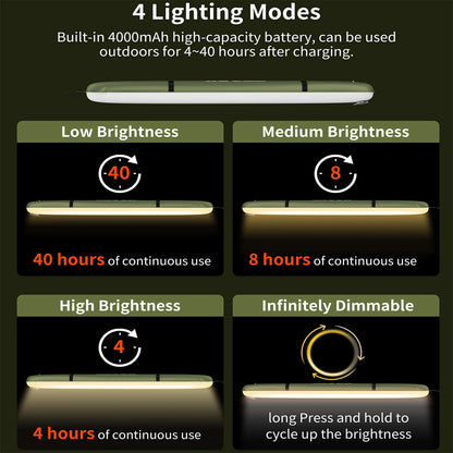 Rechargeable Portable Camping Strong Light Waterproof 2000 mAh