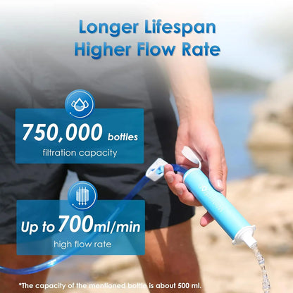 Waterdrop Water Filter Straw