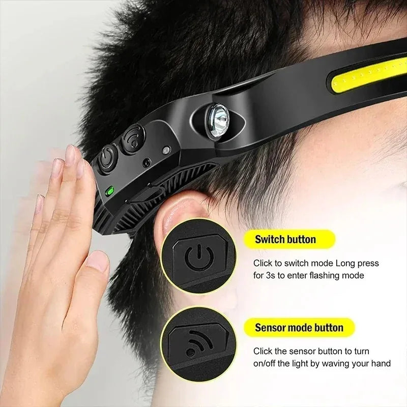 4-Pack LED Sensor Headlamp USB Rechargeable Built-in Battery Waterproof Head Torch for Camping Fishing Hiking