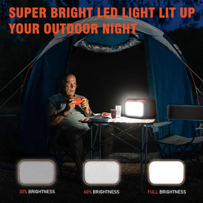 600W/300W/200W/120W Portable Power Station,110V AC Outlets Solar Generator