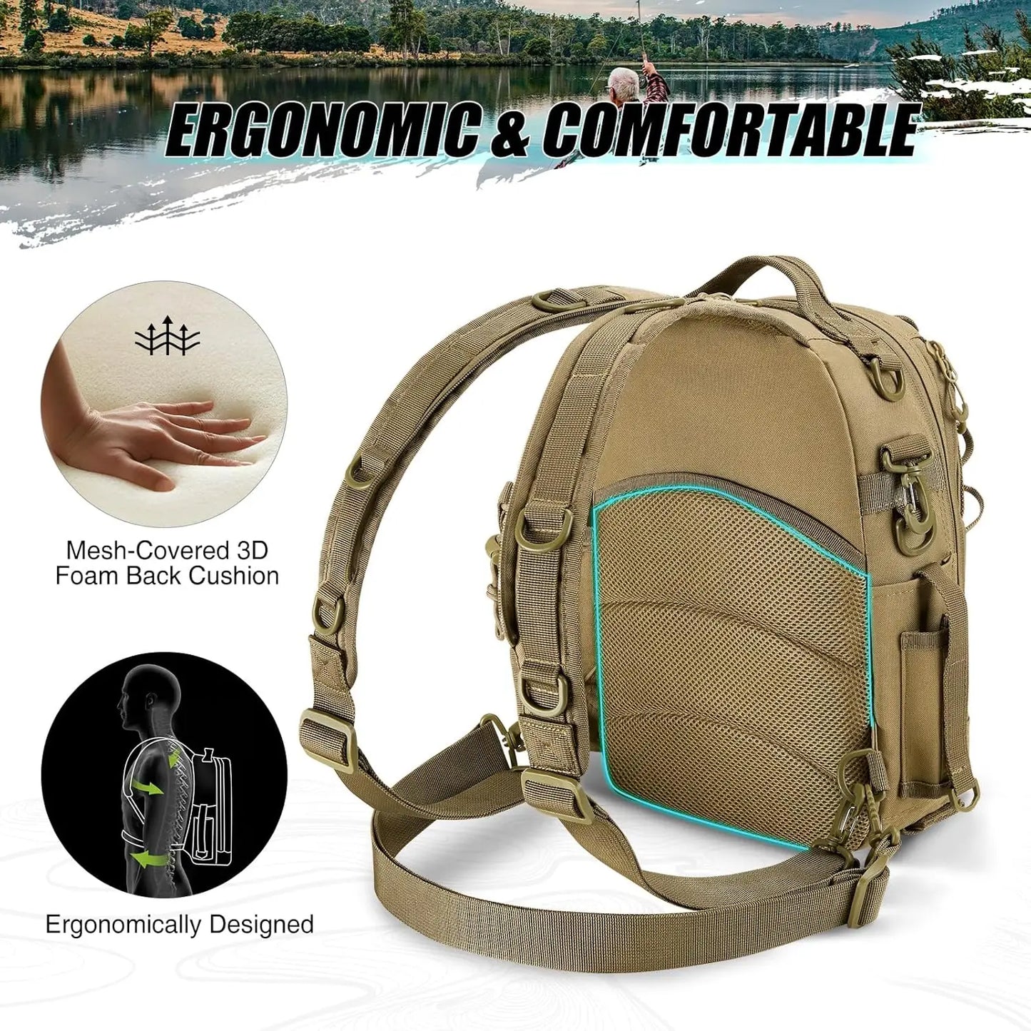 Fishing Tackle Backpack with Rod & Gear Holder,