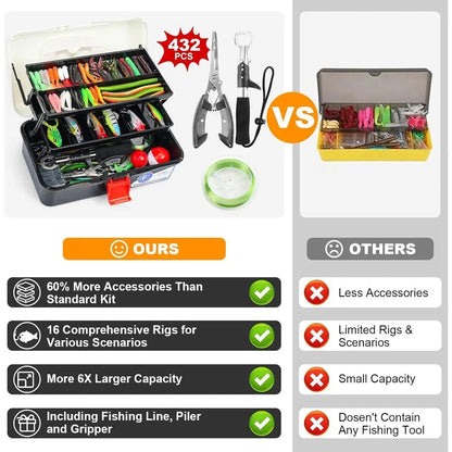 3-Tier Fishing Tackle Box with 432 Pieces Lures Set, Including Pliers,