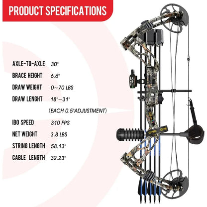 Dragon X8 RTH Compound Bow 18 -31 Draw Length 0-70lbs Draw Weight