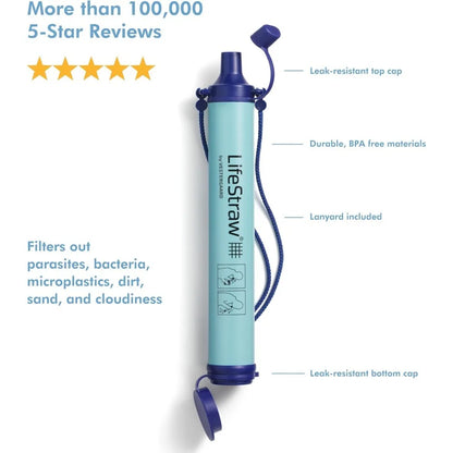 Personal Water Filter for Hiking, Camping, Travel,