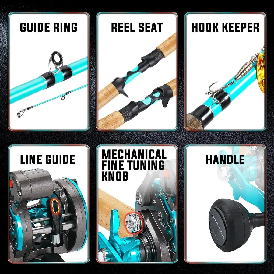 Fishing Rod Combo with Line Counter Fishing Reel