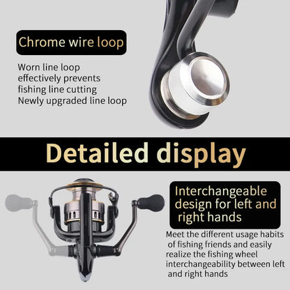 1 Piece Two-Hand Rotating Fishing Reel, 5.2:1 Gear Ratio