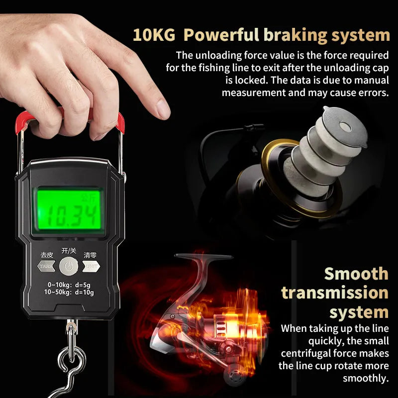 1 Piece Two-Hand Rotating Fishing Reel, 5.2:1 Gear Ratio