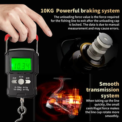 1 Piece Two-Hand Rotating Fishing Reel, 5.2:1 Gear Ratio