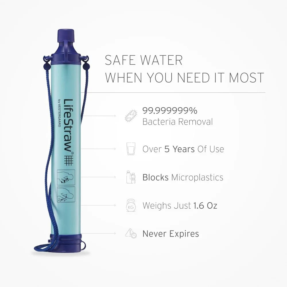 Personal Water Filter for Hiking, Camping, Travel,