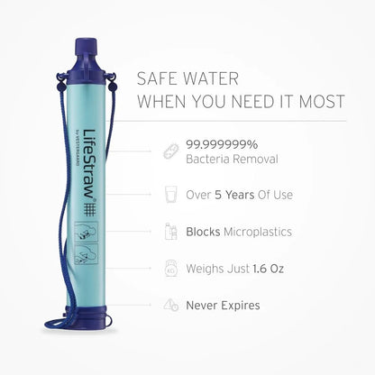 Personal Water Filter for Hiking, Camping, Travel,
