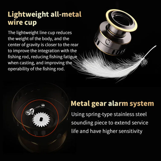 1 Piece Two-Hand Rotating Fishing Reel, 5.2:1 Gear Ratio