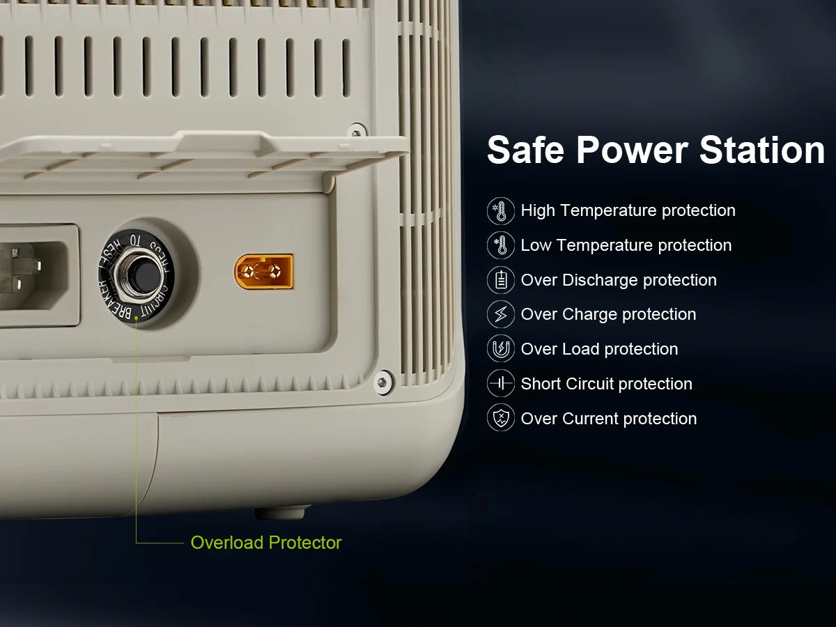 ALLPOWERS R600 Portable Power Station with Portable SolarPanel