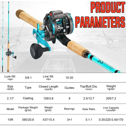 Fishing Rod Combo with Line Counter Fishing Reel