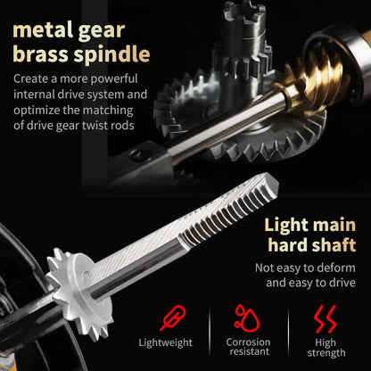 1 Piece Two-Hand Rotating Fishing Reel, 5.2:1 Gear Ratio