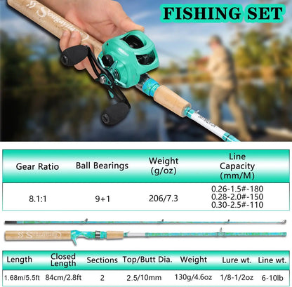 2-Piece 5'6" Graphite & Fiberglass Fishing Rod Combo with Quickset Anti-Reverse Reel,