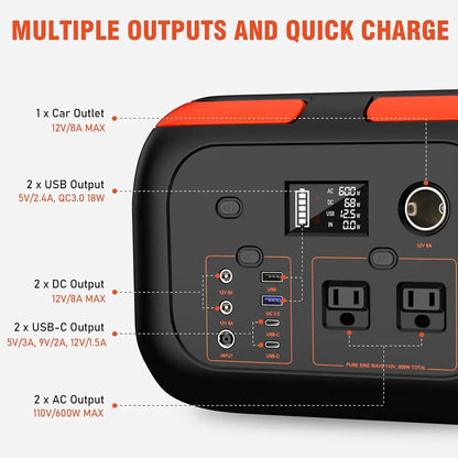 600W/300W/200W/120W Portable Power Station,110V AC Outlets Solar Generator