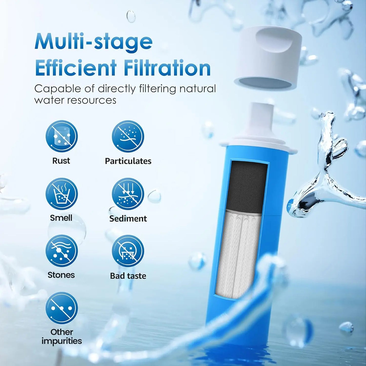 Waterdrop Water Filter Straw