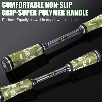 Premium Fishing Rod and Reel Combo