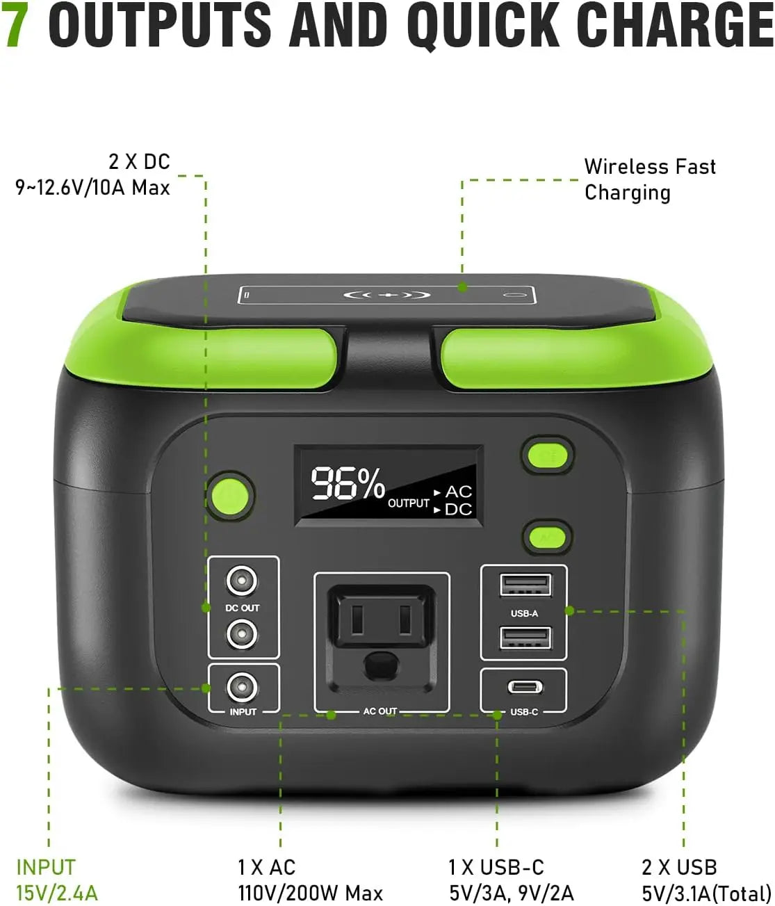 600W/300W/200W/120W Portable Power Station,110V AC Outlets Solar Generator