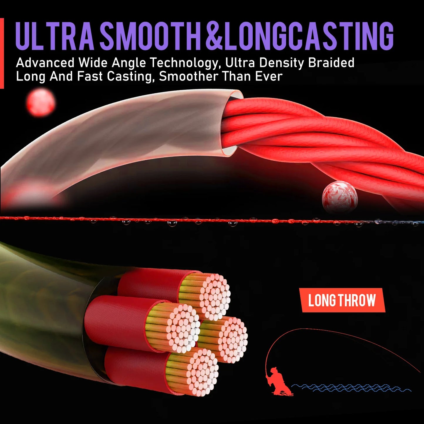 4 Strand Braided Fishing Line 300M