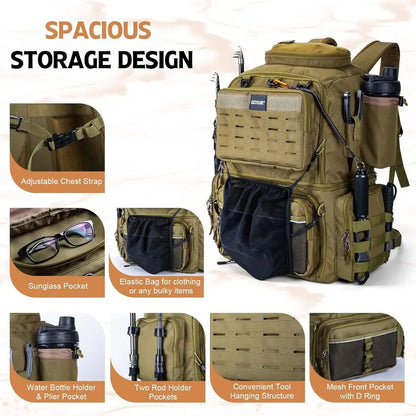 78L Waterproof Fishing Backpack with 4 Tackle Boxes, Cooler, Rod Holders, 8 Lure Pockets, Rain Cover, Large Storage for Camping