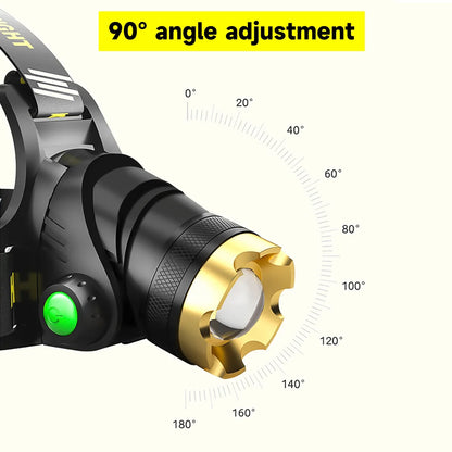 Led Headlamp USB Rechargeable Powerful Batteries Headlight