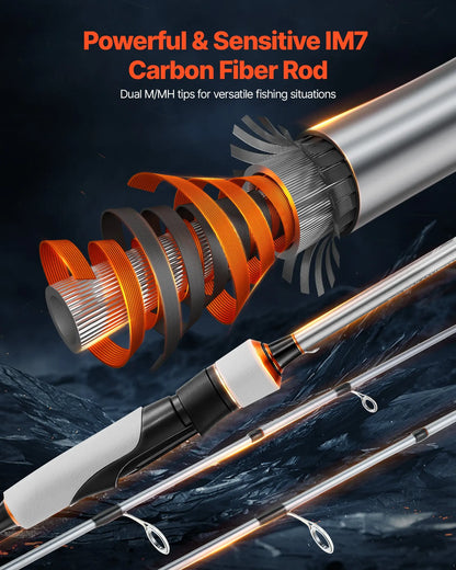 IM7 Carbon Fiber Spinning Rod And Reel Combo 7 Ft Two-Piece Rods