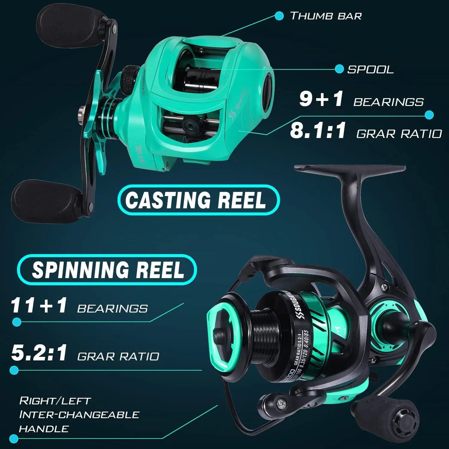 2-Piece 5'6" Graphite & Fiberglass Fishing Rod Combo with Quickset Anti-Reverse Reel,