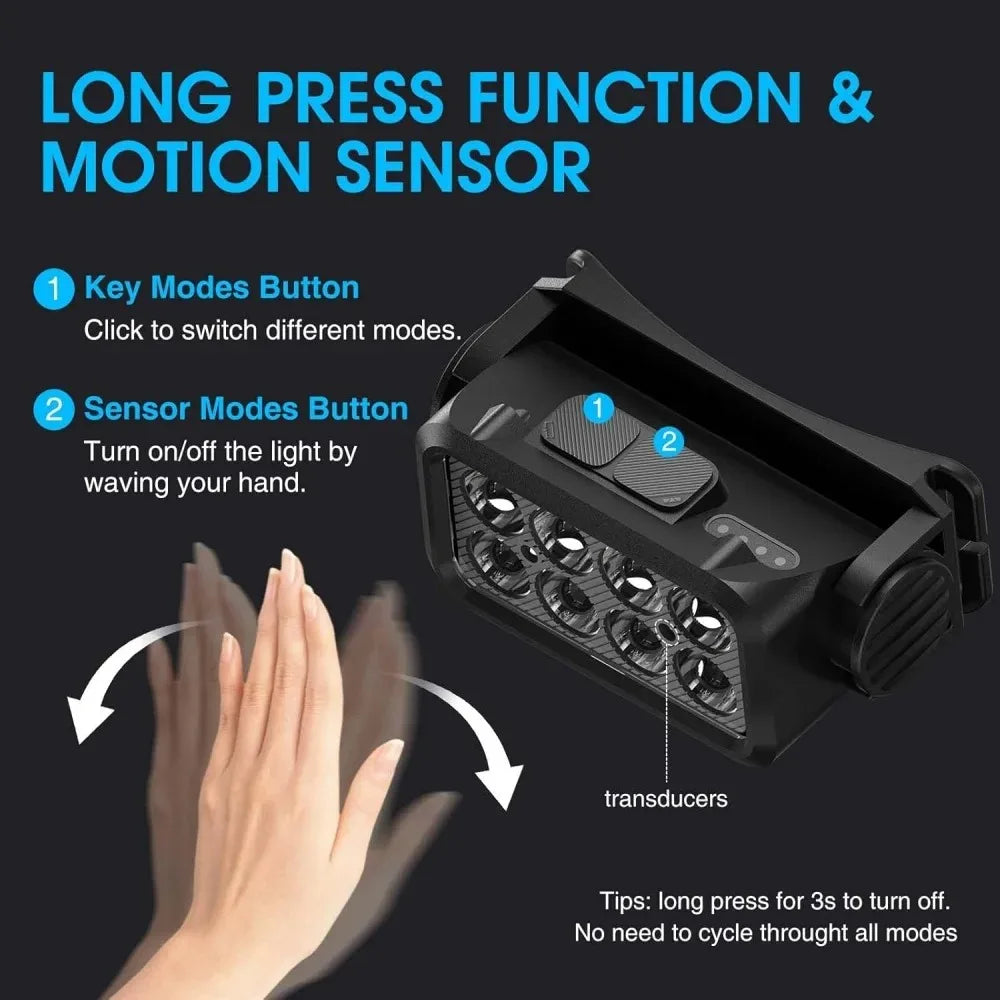 Motion Sensor Rechargeable Headlamp 8 LED Ultra Bright Flashlight for Fishing Camping Hiking Headlight