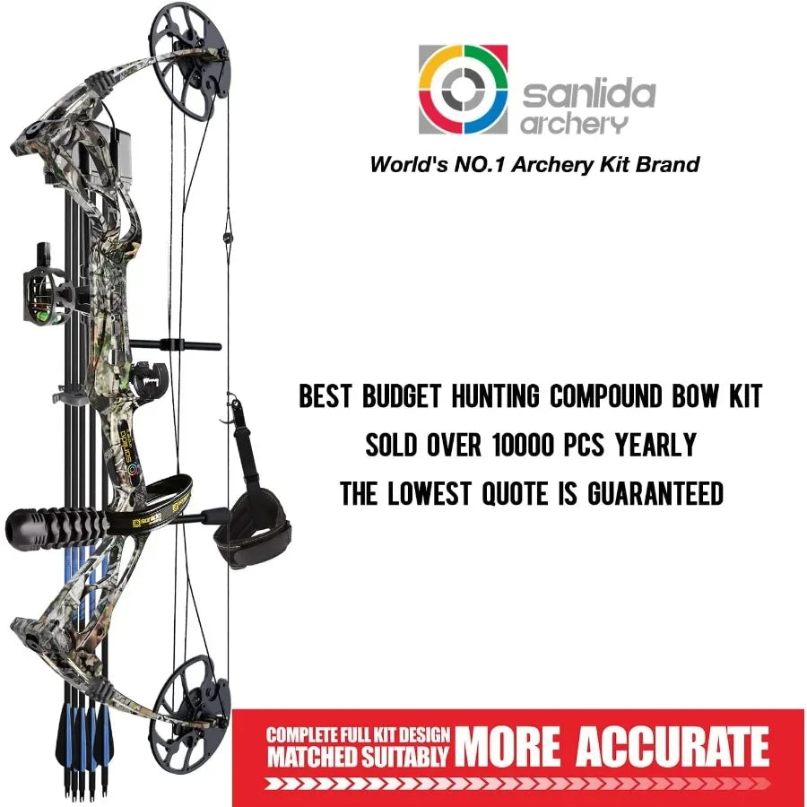 Dragon X8 RTH Compound Bow 18 -31 Draw Length 0-70lbs Draw Weight