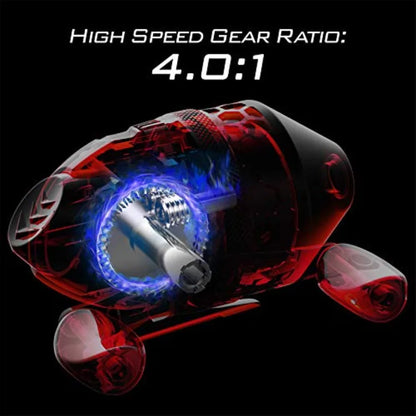 Spincast Fishing Reel with KastKing Royale Advantage Casting Fishing Rods 7'3